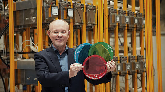 Prof. Dr. Martin März Prof. Dr. Martin März