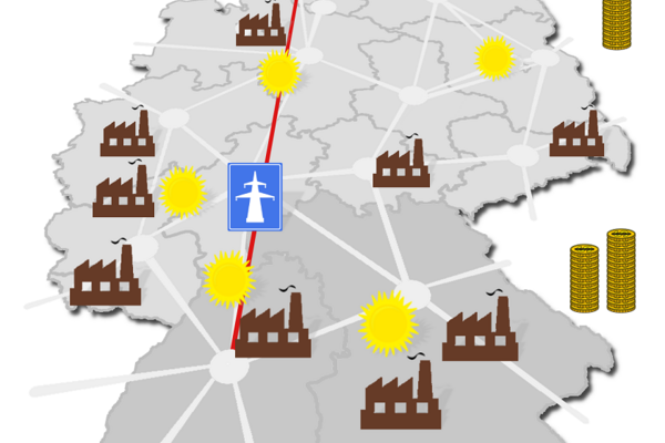 Endogenous price zones in the German electricity market