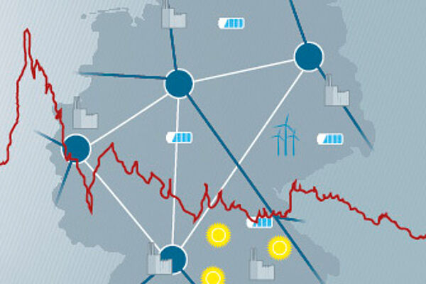 Regional components for renewable energy remuneration