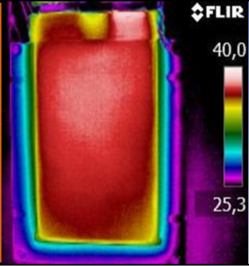 Simulationen von Batteriesystemen Simulationen von Batteriesystemen