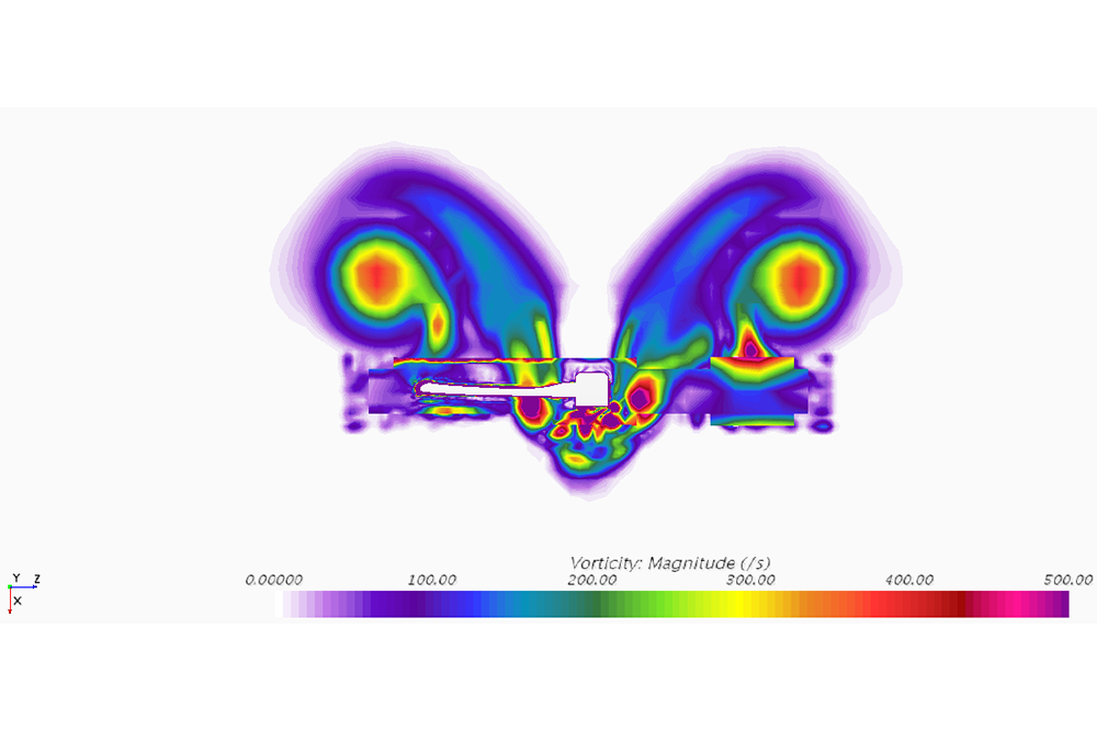 Optimierung der Homogenisierung in Biogasanlagen Optimierung der Homogenisierung in Biogasanlagen