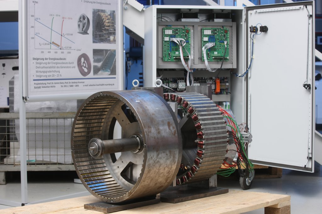 Efficient Drives