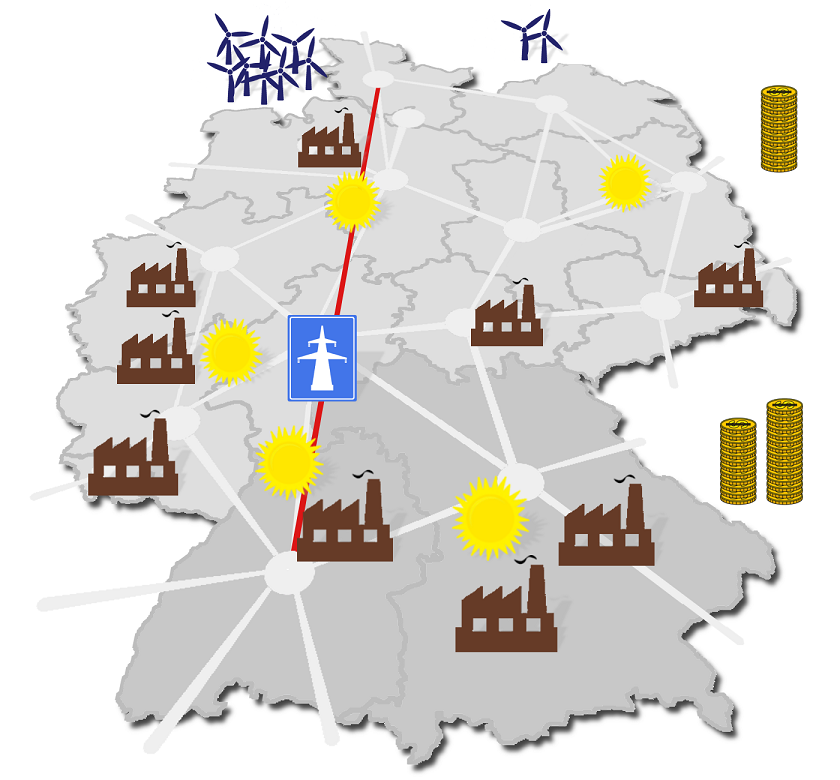 Endogenous price zones in the German electricity market