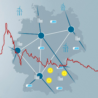 Gutachten „Regionalkomponenten bei der EE-Vergütung“