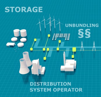 Storage operation and unbundling in distribution networks